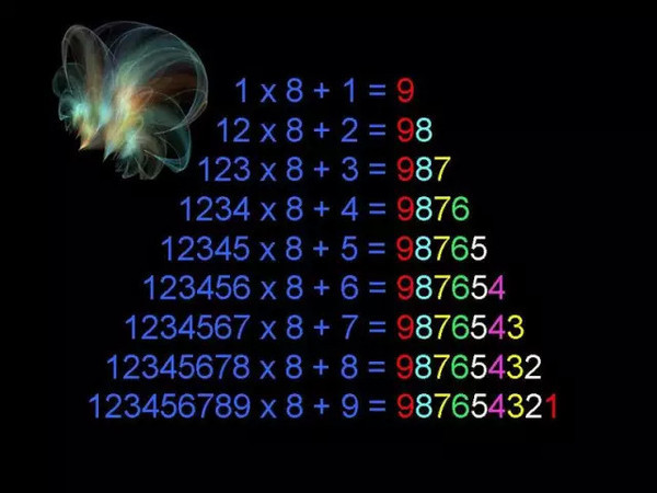数学原来可以这么美，果断为孩子收藏